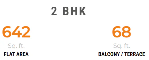 configuration-sizes configuration-sizes